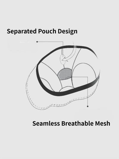 Separated Enhance Pouch Boxer Brief With Fly 5"